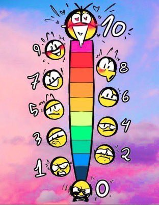 🔪 Send a picture of your muse, and I'll rate it !
A RT would be cool too-