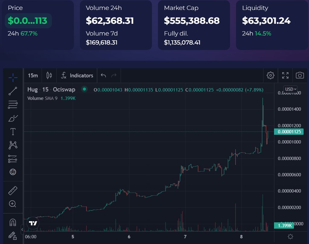 RadixRadient tweet media