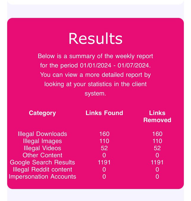 Thank you for another week! You are the best! @cammodelprotect https://t.co/lObECGlhUZ