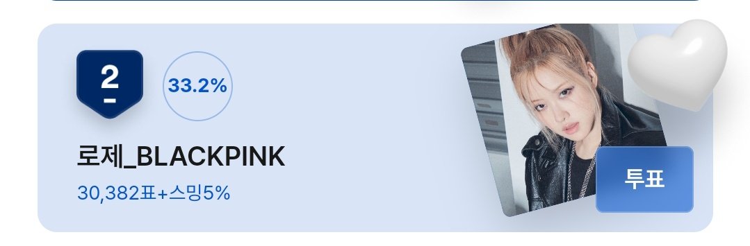 RoseDCgallery's tweet image. 🏷 현재 벅스(Bugs)에서 2월이 생일인 아티스트 중 투표순위 1등에게 서울 수도권 지역의 버스 랩핑 광고를 진행한다고 합니다❕️
벅스 아이디만 있으면 투표가 가능하니, 많은 분들 참여해주시고 스밍도 해주세요🙆‍♀️🎧 
(*무료회원 1일 1표, 유료회원 1일 3표)

▫️기한: ~ 2024.01.17.
▫️투표 집계 :…