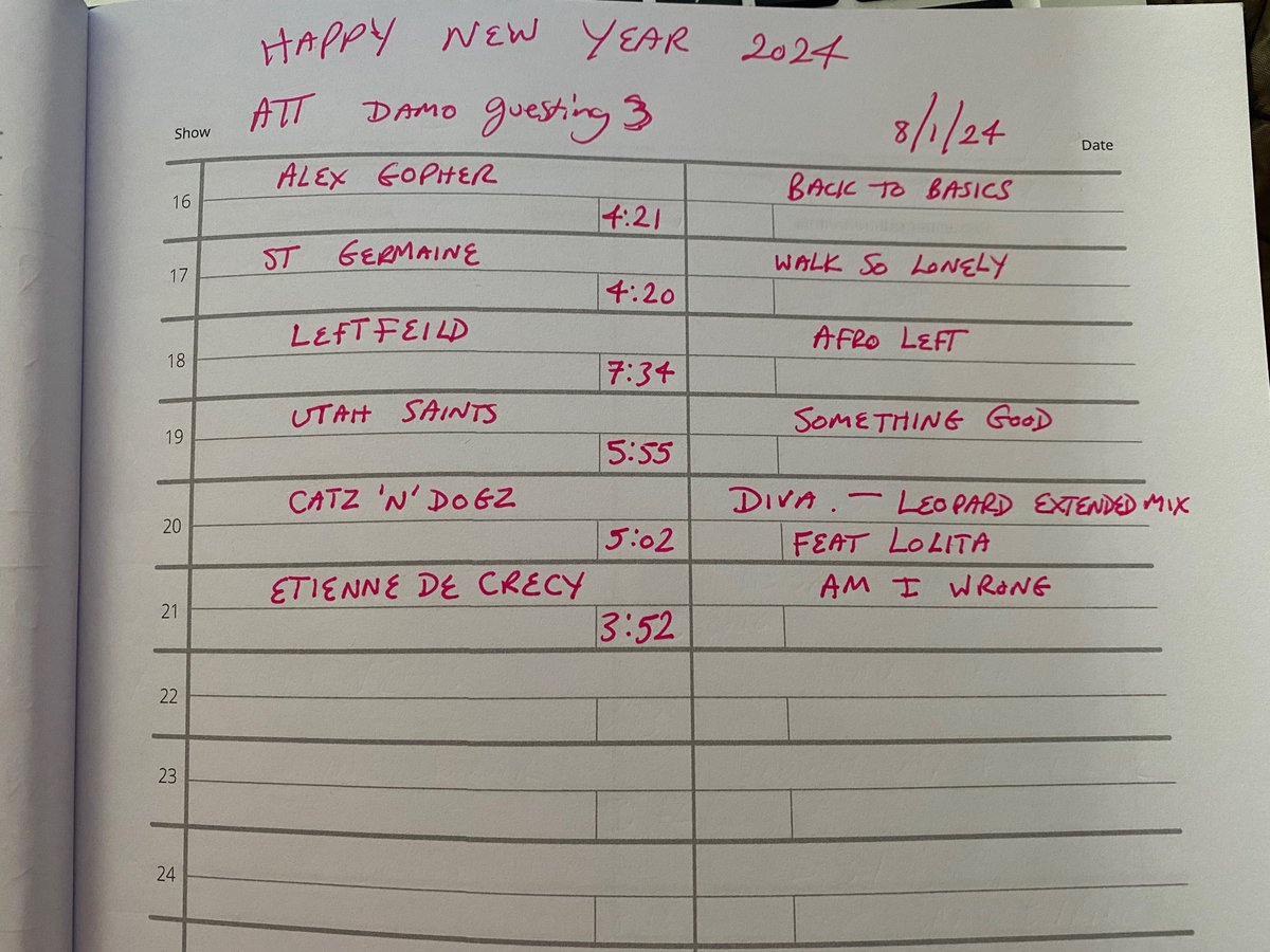 antitellytime's tweet photo. Happy New Year Anti-Telly Timers.
Up at 2pm ATT. 1st show of the year is a treat, DJ Damo guesting today bringing us into 2024 in perfect party style. SIng along if you know the words...🥳🎉🎶🎙️@phonicfm #communityradio https://t.co/MqATdpIWLw https://t.co/x9ANr3Ixbp