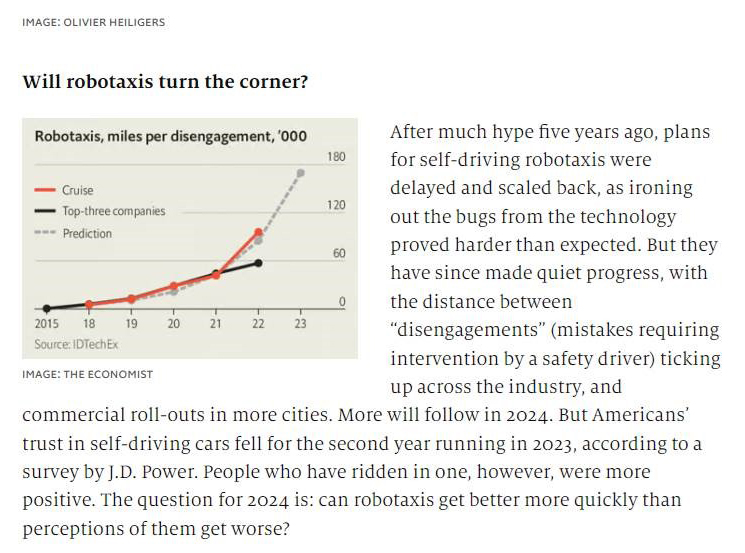 Metrics to keep an eye on in 2024 from The Economist archive.ph/rKx0N Some are merely fun - while others are potentially world-changing. Will #robotaxis become far more common this year?