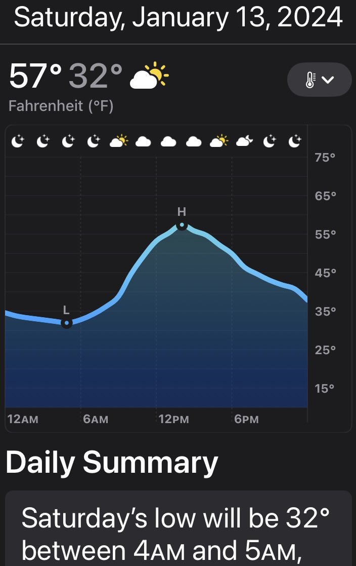 BoldCold5K15K's tweet photo. PERFECT race weather in the forecast! You can still register.
https://t.co/c4rGMGDFng
#racelocal #rungrapevine #grapevinetx 
#lgraw #BITC #boldinthecold #winterrunning #runchat https://t.co/6rzkvNS4Gs