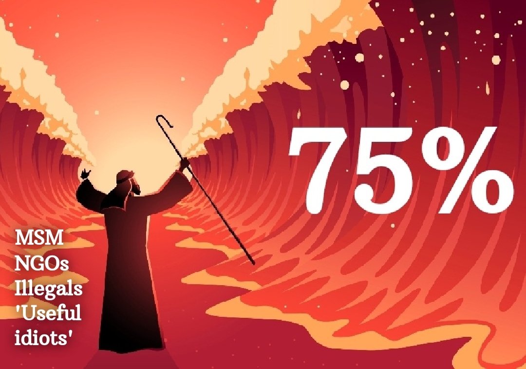 museumsireland's tweet photo. Beginning to wonder if we had a #RedCPoll or a #RedSea poll..🤔
#VoteNO in March 8th #Referendum
#IrelandisFull
https://t.co/8AIzFPrk7Y https://t.co/i0bMHvMwiE