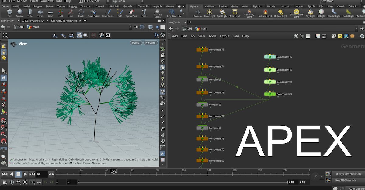 Feike Postmes tweet media