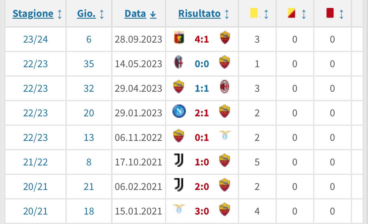 Mìrköbæû 🇿🇲 tweet media