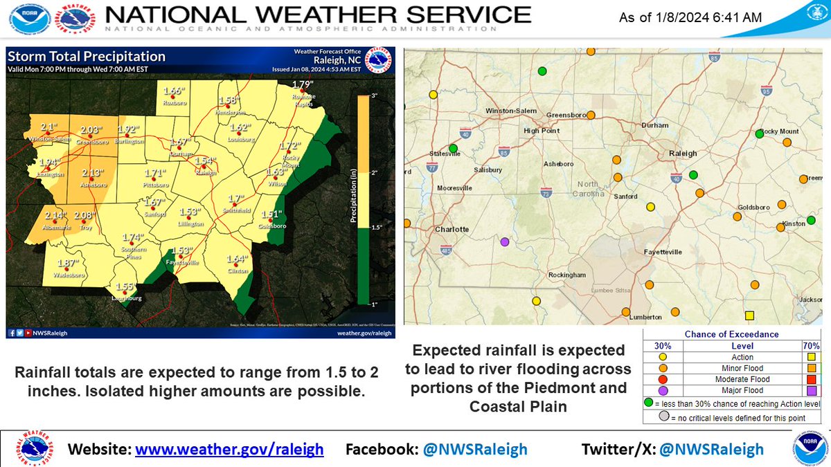 NWSRaleigh's tweet photo. ⛈️A powerful storm will create the possibility of multiple hazards late tonight into Tue night. Strong winds, isolated to numerous severe t-storms, heavy rain leading to scattered flash flooding &amp; eventually river flooding are all possible. Be weather alert Tue! #NCwx https://t.co/sjupikdNP3