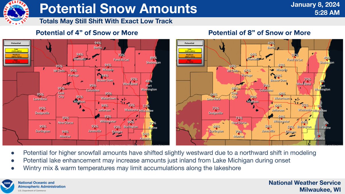 High potential continues for impactful snowfall across southern Wisconsin starting tonight, with the heaviest snowfall and the highest impacts Tuesday morning through Tuesday evening. Complete preparations, especially if traveling! #swiwx #wiwx