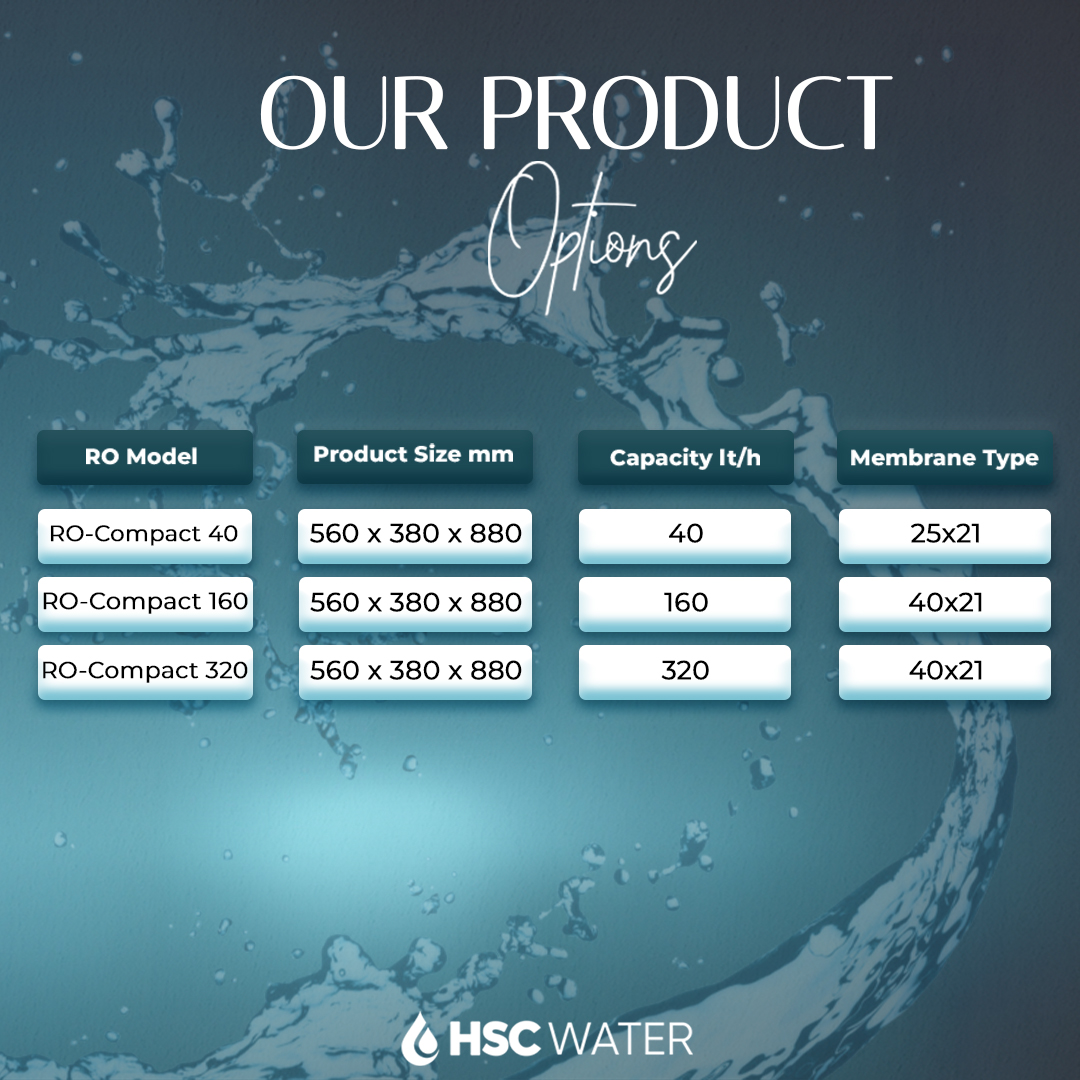 HSC Water tweet media
