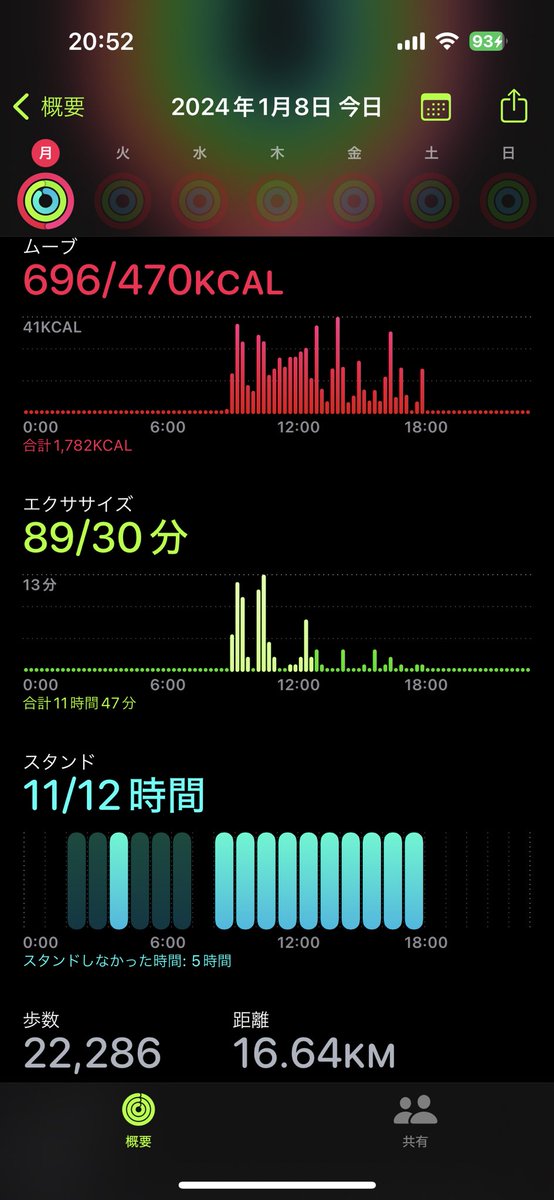 kidai's tweet photo. https://t.co/yGEWg0E59r