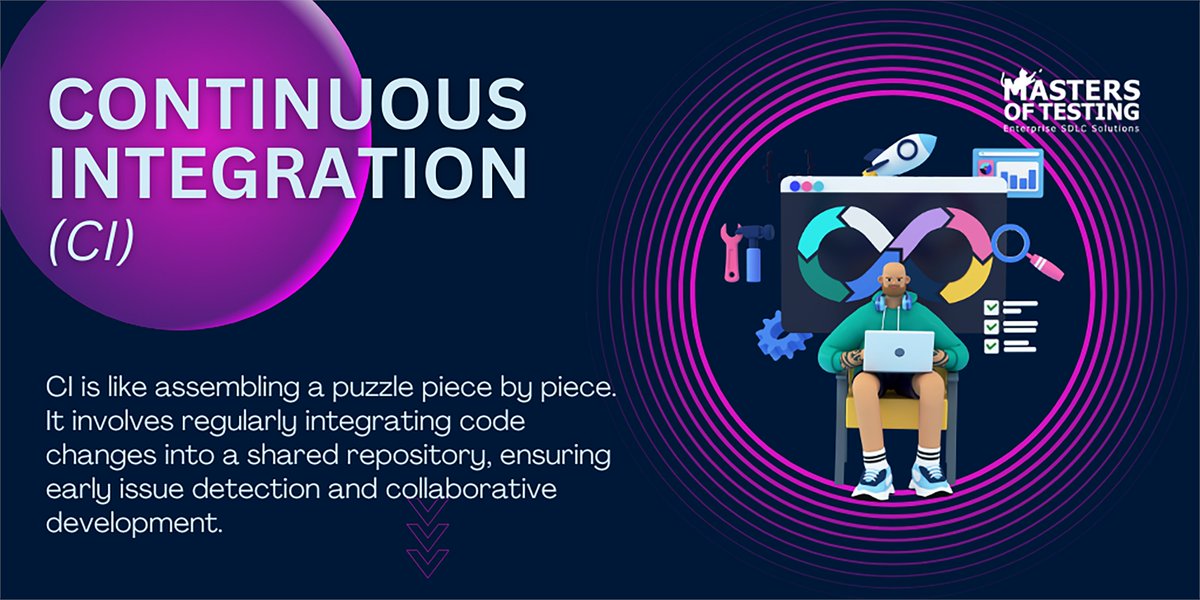 Masteroftesting's tweet image. SDLC Terminology Tips : Agile Frameworks, Continuous Integration, Immutable Infrastructure, Performance Testing
#SDLC #AgileFrameworks #ContinuousIntegration #ImmutableInfrastructure #PerformanceTesting