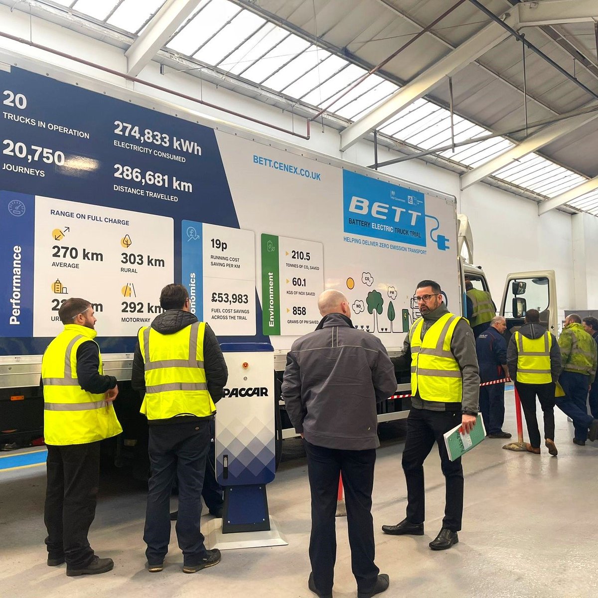 DAFTrucksUK's tweet photo. The EV Relay continued last week at @MotusDAF Halesowen, providing training for staff as part of their commitment to becoming a DAF Electric Truck Centre.⚡
Get in touch with your local DAF EV Sales Specialist: https://t.co/eXbRBaYt6Z
#EVRelay #DAF #ElectricTrucks #EV https://t.co/JDUnGtYPI7