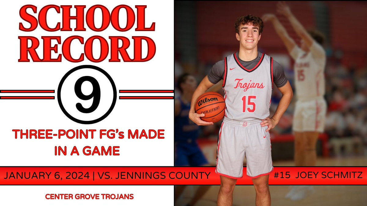 Center Grove Trojans Basketball (@centergrovembb) on Twitter photo 🚨 Fire 🔥 Alert🚨
Congrats to Joey Schmitz (<a href="/JoeySchmitz_15/">Joey Schmitz</a>) on breaking Center Grove’s record for most 3-point field goals made in a game vs Jennings County.
<a href="/CGSportsNetwork/">CG Sports Network</a> <a href="/CGTrojansAD/">CGHS Athletic Dept.</a>
#cct 🚨 Fire 🔥 Alert🚨
Congrats to Joey Schmitz (<a href="/JoeySchmitz_15/">Joey Schmitz</a>) on breaking Center Grove’s record for most 3-point field goals made in a game vs Jennings County.
<a href="/CGSportsNetwork/">CG Sports Network</a> <a href="/CGTrojansAD/">CGHS Athletic Dept.</a>
#cct
