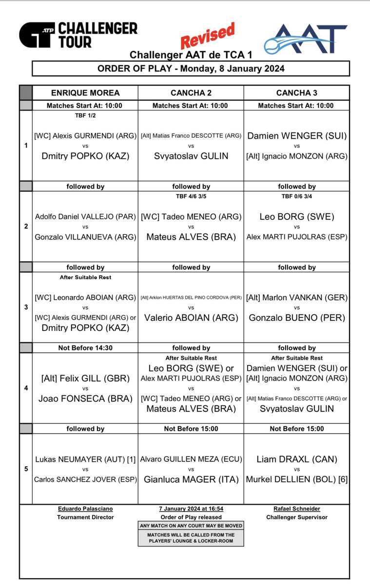 Solo Tenis Picks🇦🇷 / Apuestas Deportivas Free tweet media
