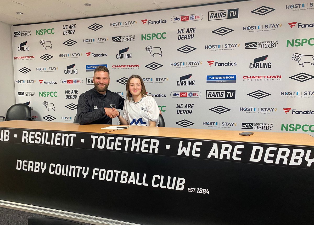 Pro Level Academy tweet media