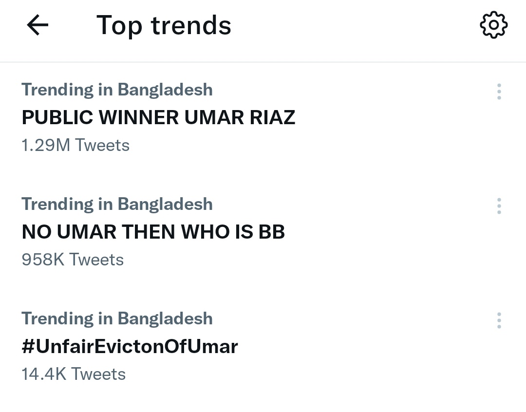 YourFavAnsh's tweet image. The Audience loved him &amp;amp; and he wons the Heart of Audiences &amp;amp; he was ruling the Trend List till BB15 Finale even after he was evicted

#UmarRiaz #UmarArmy 
#BiggBoss17 #BiggBoss