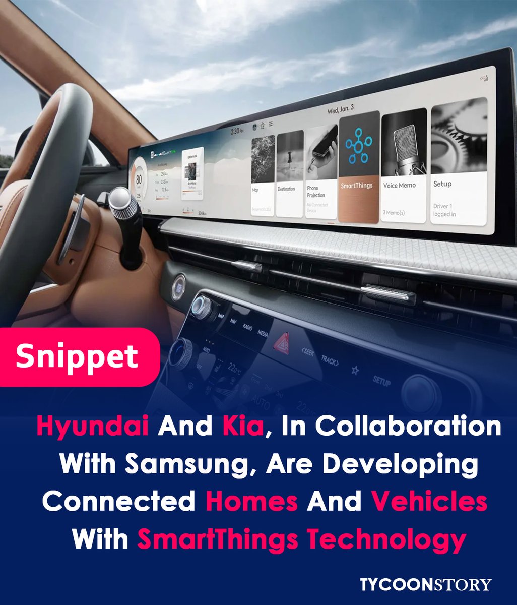 TycoonStoryCo's tweet image. Hyundai, Kia, And Samsung Collaborate To Advance Connected Vehicle Technology
#HyundaiKia #ConnectedCarTech #AutoInnovation #SmartCar #Partnership #Hyundai #Kia #Samsung   #AutomotiveTech #Innovation #Driving #TechCollaboration @HyundaiIndia  @Kia 
tycoonstory.com