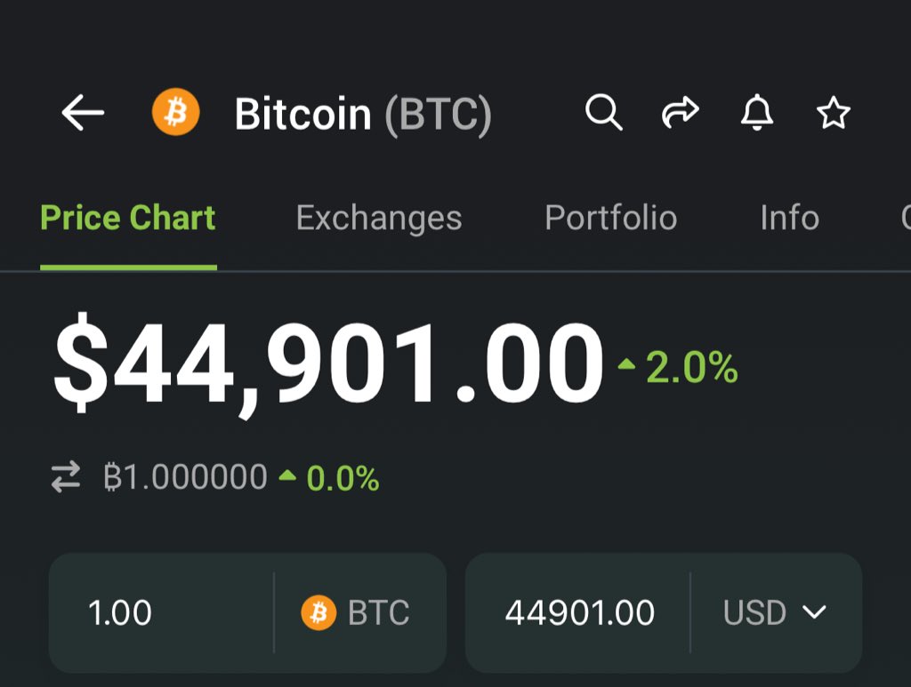 BITCOIN IS PUMPING HARD 🚀