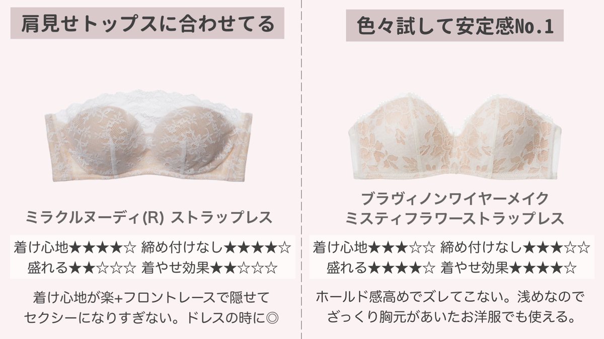 asamiffee's tweet photo. 下着にはやや辛口評価な私。
"締め付けない/着け心地/盛れる/着痩せ効果"
補正下着を何着も買いましたが
お値段的に戻ってくるのはピーチジョン🍑
私はずっとナイスバディブラ信者。最近のPJはスタイルアップも叶うし、着け心地がかなり良くなった。おすすめ8選をご紹介します📝 https://t.co/eRFgLKJUxD