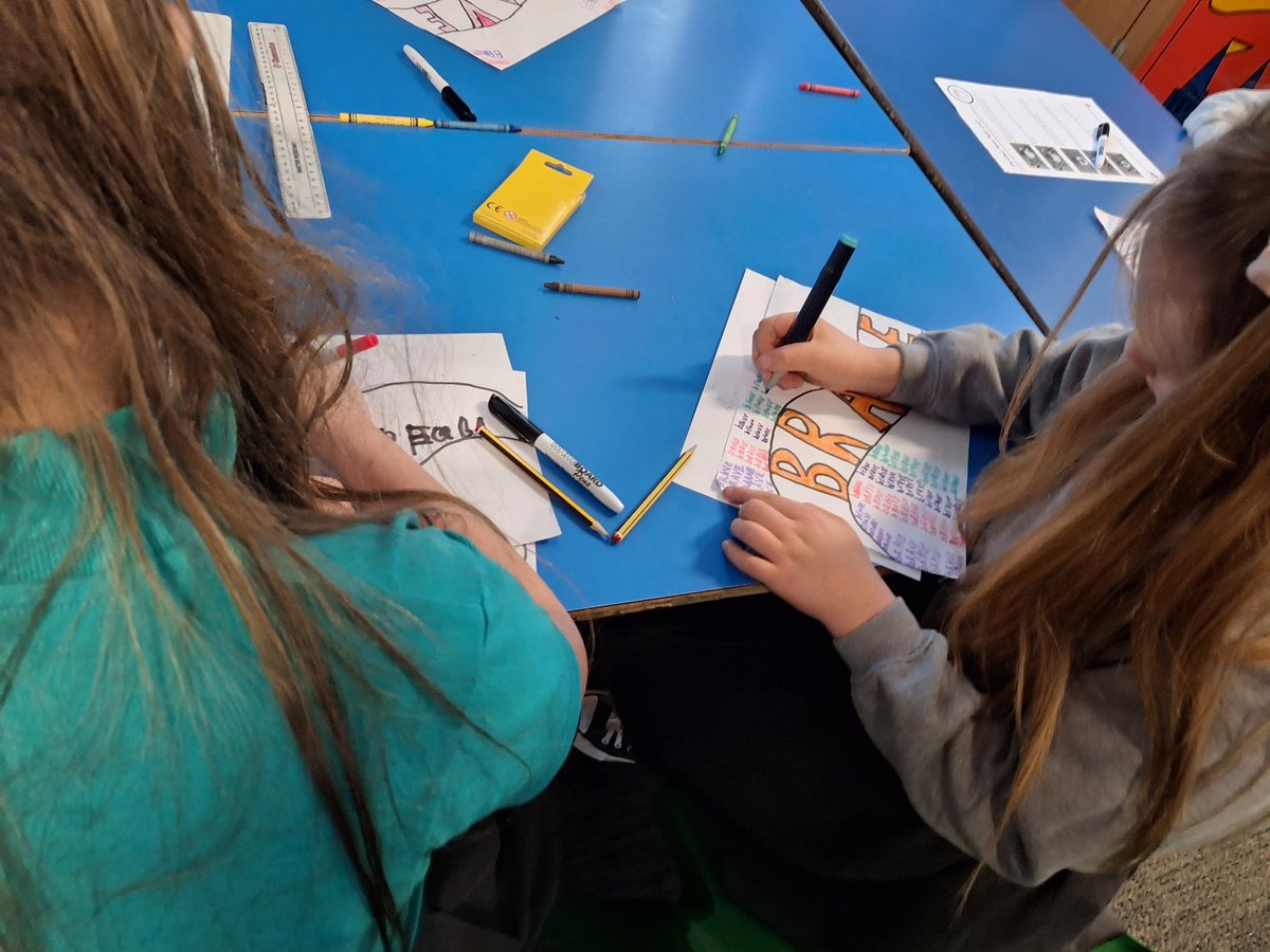 MrsAMcQuade's tweet photo. Today we have discussed New Year and words of the year. Did you know that last year's word of the year was AI?

Today we have decided what we would like our word of 2024 to be. I can't wait to see their finished work! https://t.co/ziTt6D6MAe