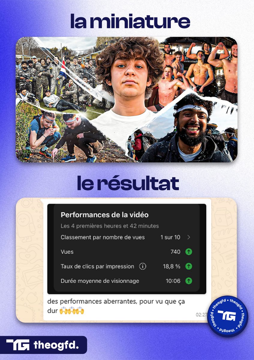 2024 commence bien 🚀