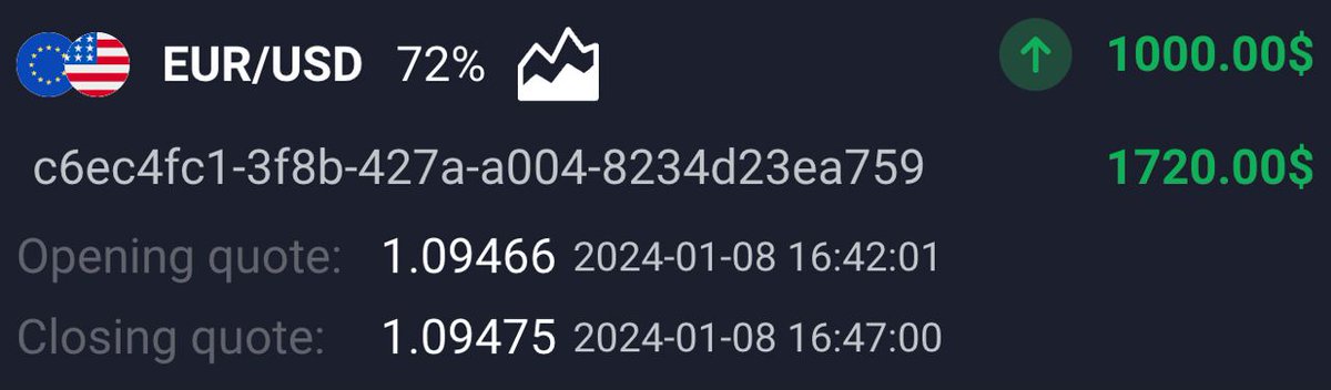 Dolph140's tweet photo. 🏆WIN🏆

LUCK IS ON OUR SIDE!👌

A new signal will be in 30 minutes.⌚️

Get ready for big wins🚀

🖥 Start Trading - @Dolph140 https://t.co/kif39ul5n4