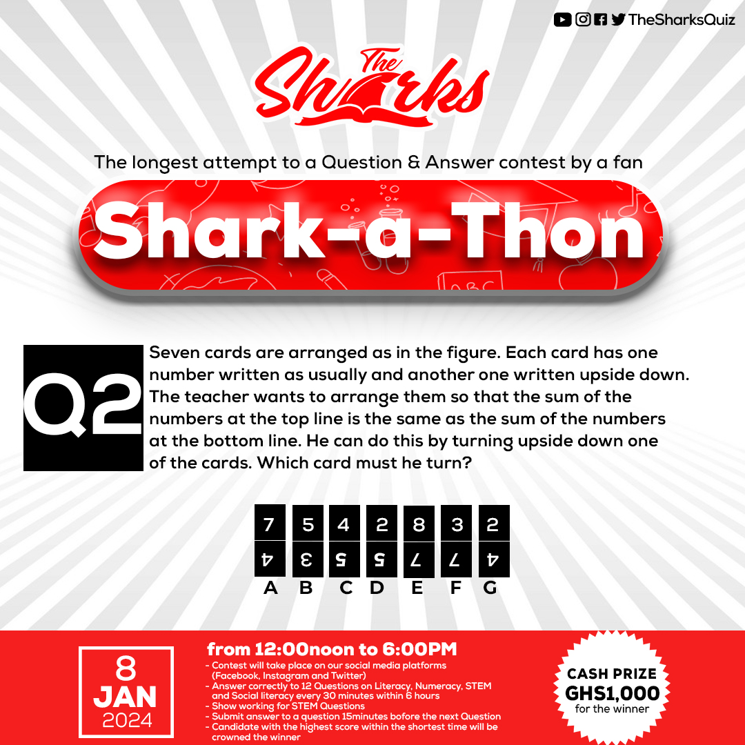 thesharksquiz's tweet photo. Congratulations to all who answered correctly and within 15 minutes of the question being released.

Question 2 is now available. Remember that you have 15 minutes to solve this question.

The next question will be released at 1 p.m.

#TheSharks
#Sharkathon https://t.co/uKW2mOtp6d