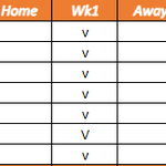 Photo by FM Draft Leagues (@FmLeagues)