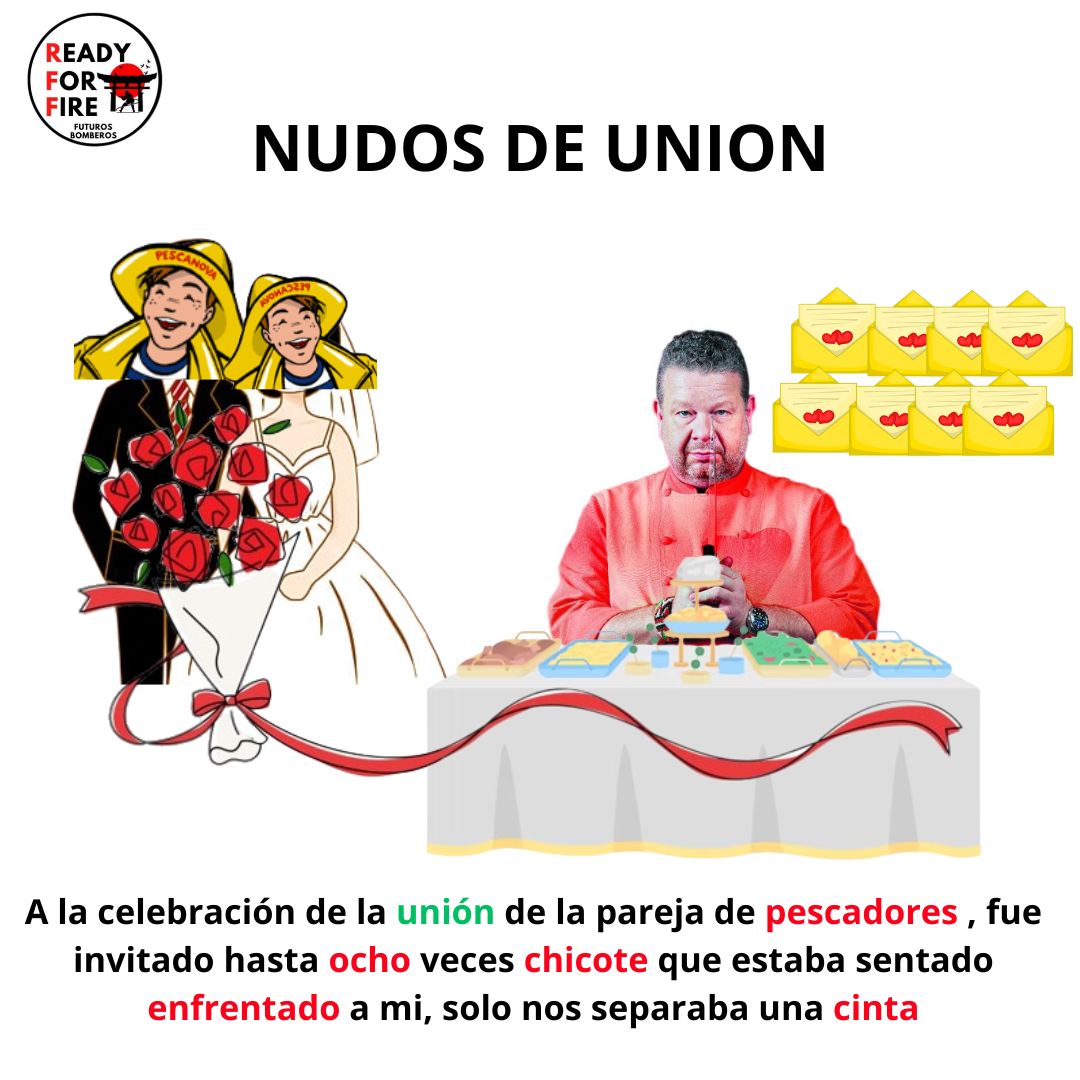 Os dejo mi regla de #mnemotecnia para acordarme de....
NUDOS DE UNION
- Ocho por Chicote y Enfrentado
- Pescador doble
- Nudo de cinta

#bomberos #oposiciones #opobombero #opo #oposicion #opositor #readyforfire #estudio