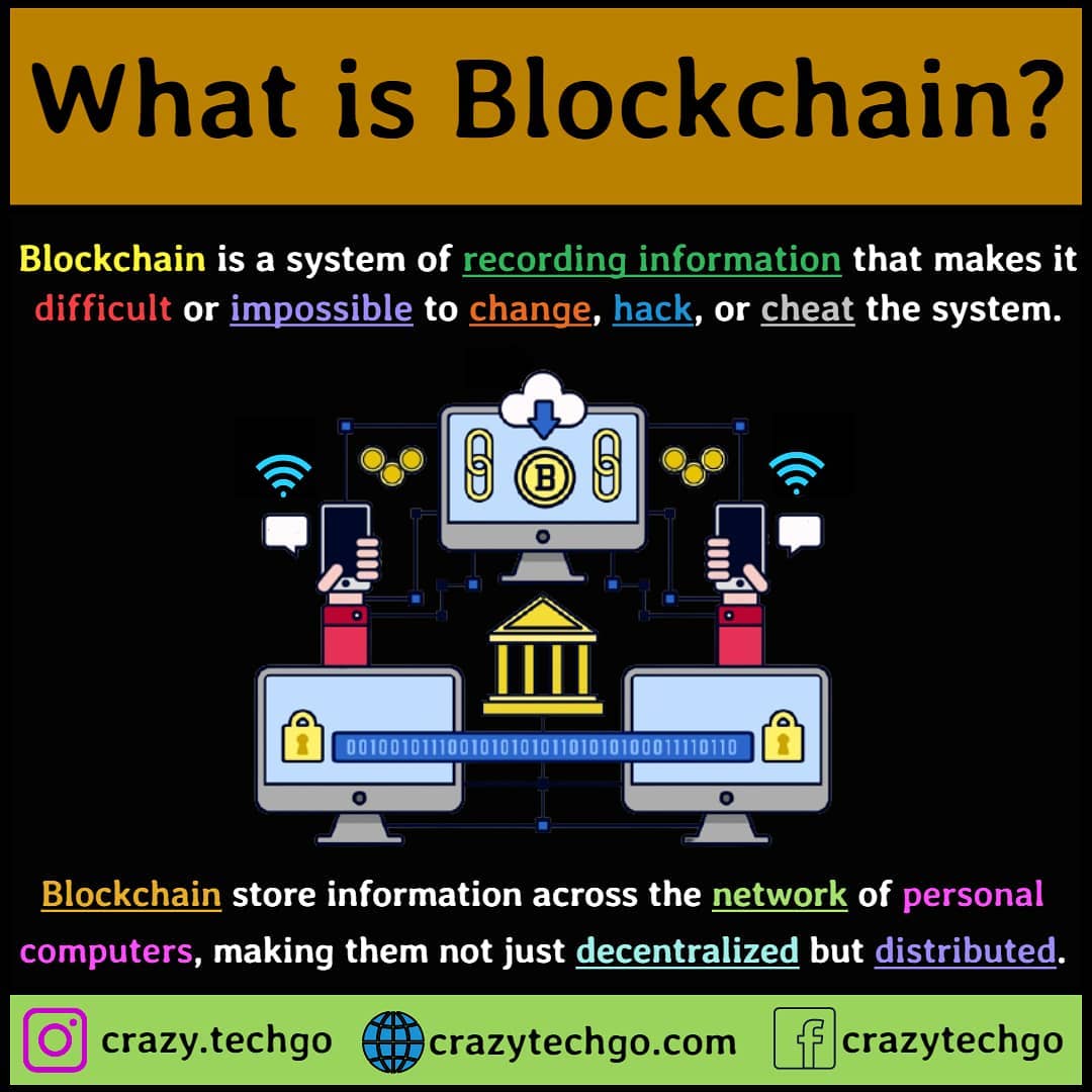 What is Blockchain? 
.
 Follow  for More.
.
 Link of the Latest Blog in Bio.
.
.
.
#blockchaintechnology #blockchainmining #bitcoins #dogecoin #monero #cryptocurrency #elonmusk #ethicalhacking #mobileos #crazytechgo #computersecurity #blockchain_technology #blockchain #blockch...