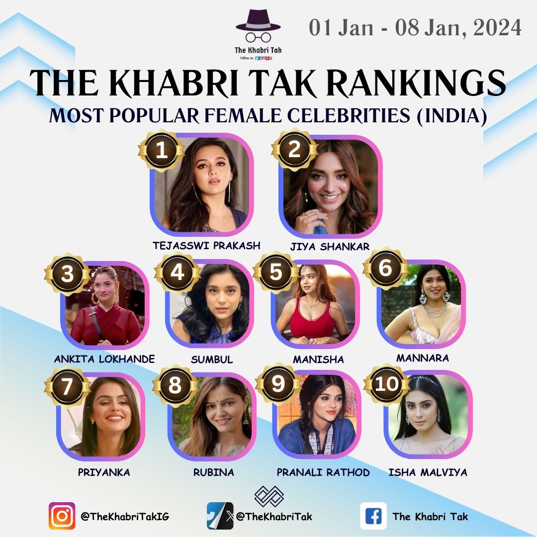 The Khabri Tak tweet media
