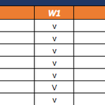 Photo by FM Draft Leagues (@FmLeagues)