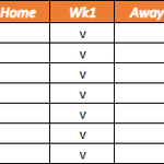 Photo by FM Draft Leagues (@FmLeagues)