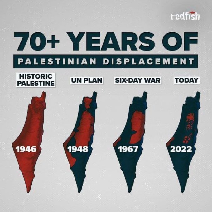 joderatodo70398's tweet photo. genocidio! desde 1946. https://t.co/Wad9m6jt3v