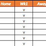 Photo by FM Draft Leagues (@FmLeagues)