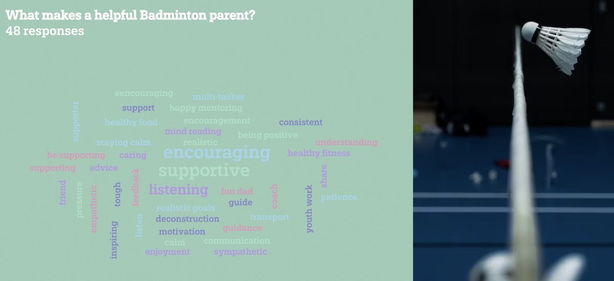 Great engagement from the parents of <a href="/BadmintonEnglnd/">Badminton England</a>  for our session over the weekend. 
Supporting the journey of their child in collaboration with the organisation 👏🏼