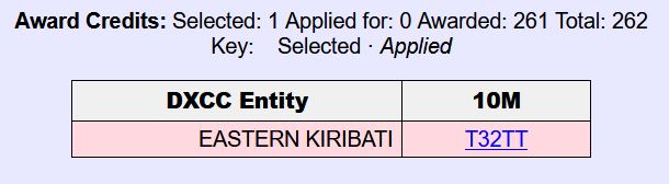 sp5xmu's tweet photo. Nice kick-off 2024 ! Eastern Kiribati #T32TT ๐ฐ๐ฎ worked and confirmed 2โฃ6โฃ2โฃ #DXCC on 10meters @sp5it
@SP3RNZ @SP4K @ei7gl @DX_World @QRZnow @DXInformation @DXEngineering Running @DiamondAntenna CP-610 from @wimo_de
& #IC7610 from @Icom_UK more https://t.co/EPwaaWsuvr https://t.co/CBqGn3BnqW