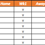 Photo by FM Draft Leagues (@FmLeagues)