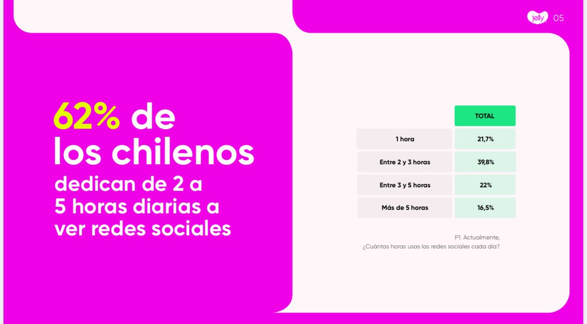 Manu Chatlani tweet media