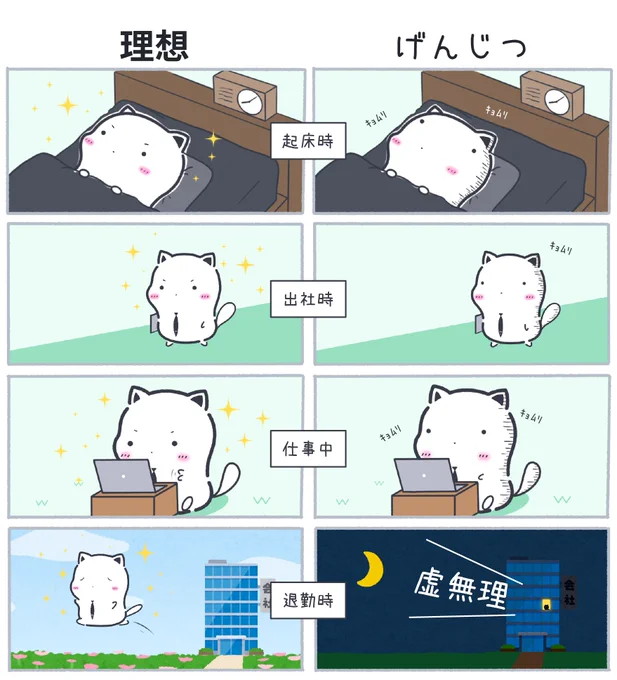 連休明けの我々 