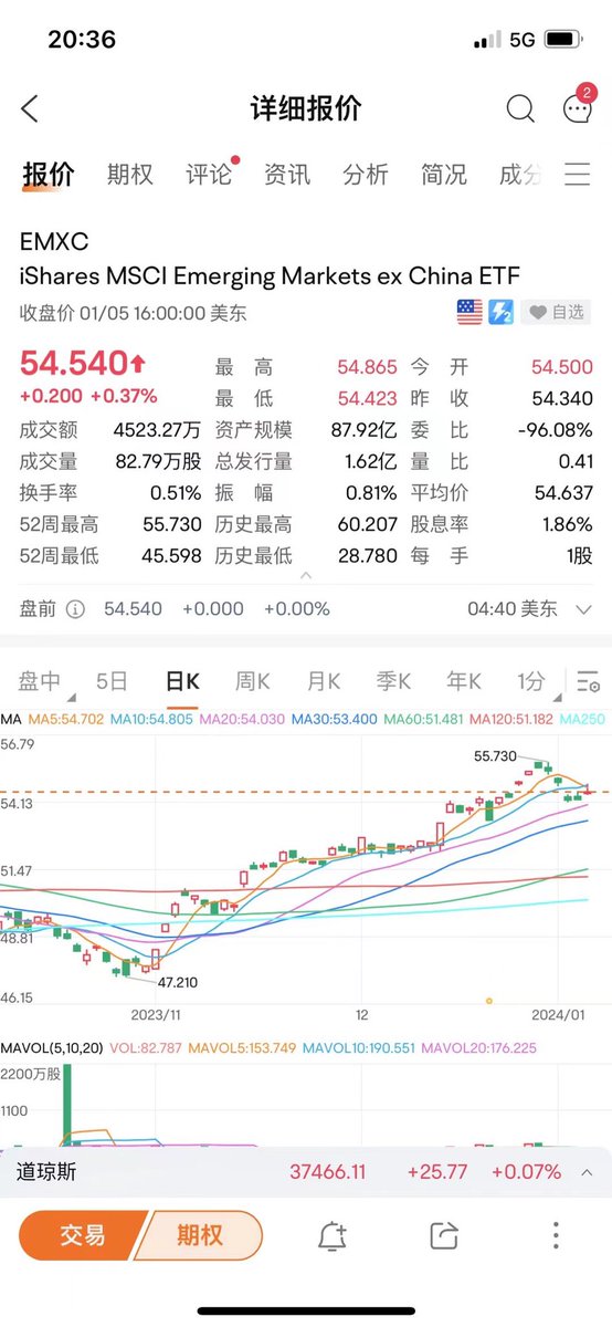 链研社|AI First🔶💧 tweet media