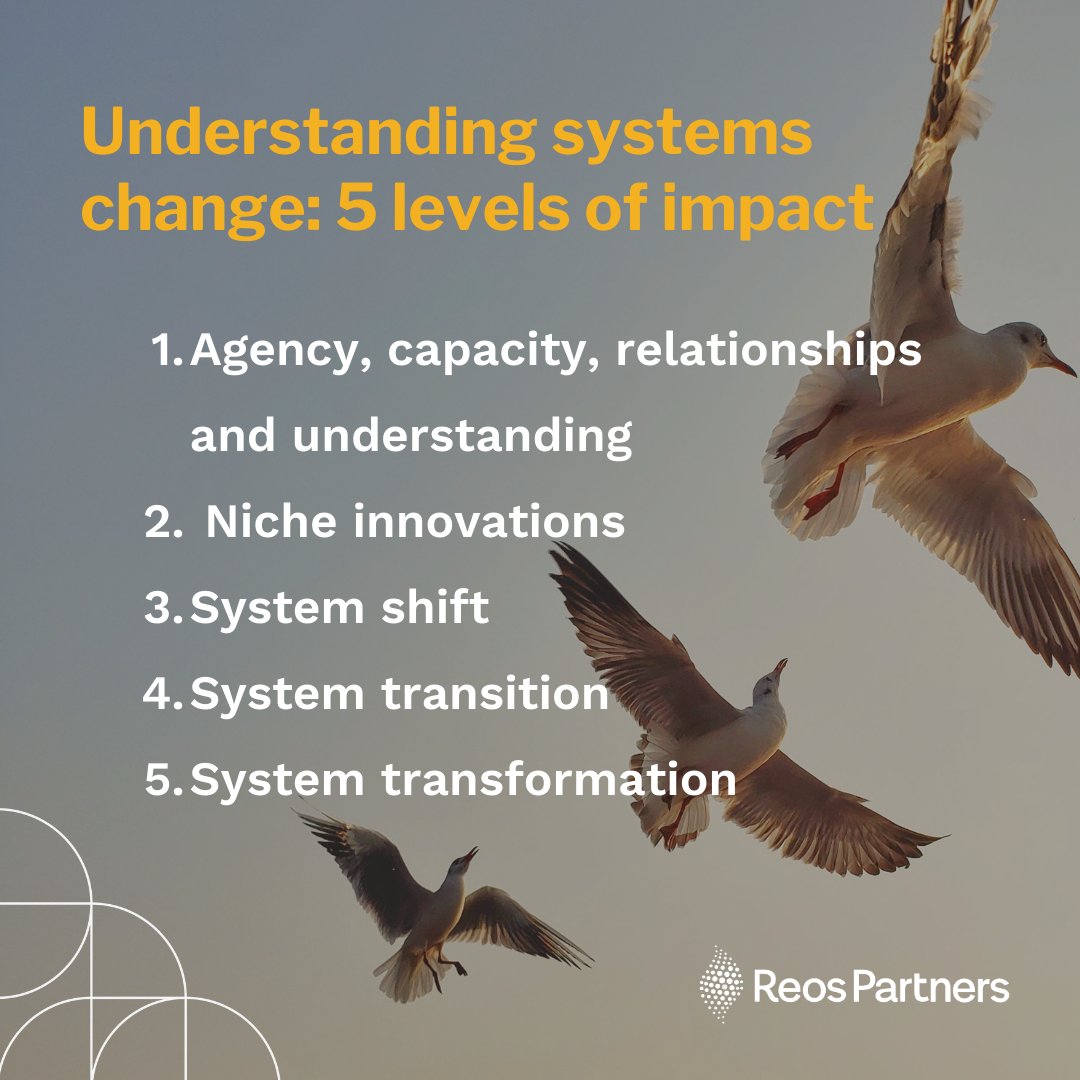 We've dedicated significant time and effort to articulate what systems transformation means to us. Our experience has culminated in a well-defined theory of change, which is built around different scales of outcomes and has 5 levels of impact. 

Read more: hubs.li/Q02bBXgz0