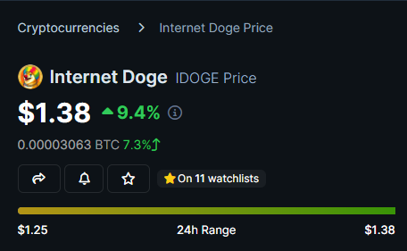 idoge_icp's tweet photo. $iDoge is now listed in @coingecko πΆπ₯³
https://t.co/iFjRxuI4kJ https://t.co/JFasSFf8mG