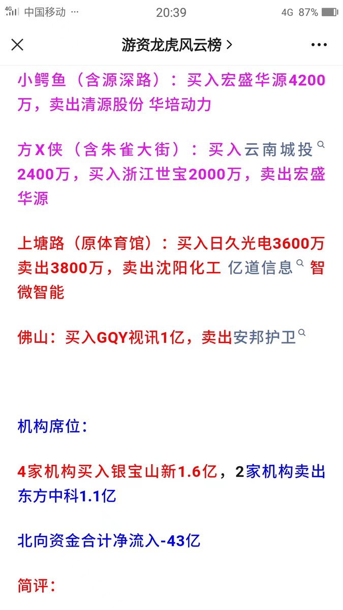 股民这么有实力呢么  一天能接43亿呢？有这个实力你来接大饼啊   都能拉成飞饼
