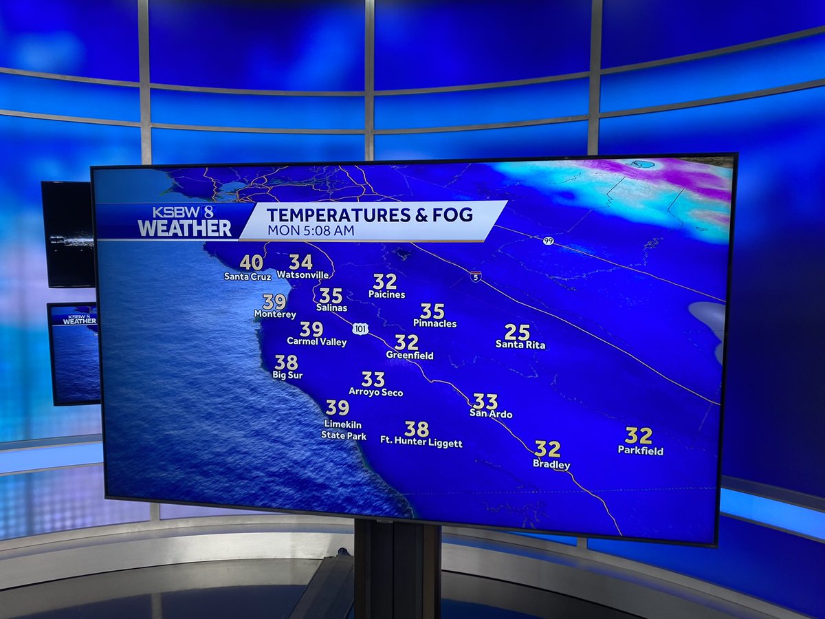 Brrrr it’s cold out there. <a href="/KSBWGina/">Gina De Vecchio</a> looking like a central coast winter morning.