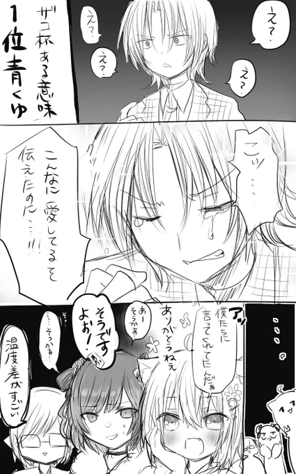 最高だぜ青くゆ!!!!!
笑いをありがとう!!!!!

 #ホロお正月CUP2024
 #青ペン  #TOWART  #絵かゆ 