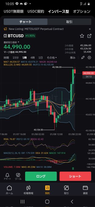 ん？⁉️何やら急激にチャートが動き始めたぞ❗ETF承認か‼️ #BTC #BTCETF https://t.co/zkwpMMR9NX<a href="/tag/btc"class="tags">#BTC</a><a href="/tag/btcetf"class="tags">#BTCETF</a>