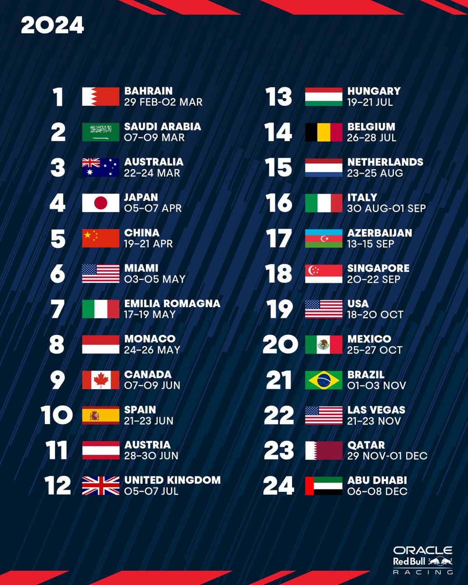 redbullracing's tweet photo. F1 2024 🌎 Get those dates in the diary! ✍️📔 https://t.co/KZezvxuJ9o