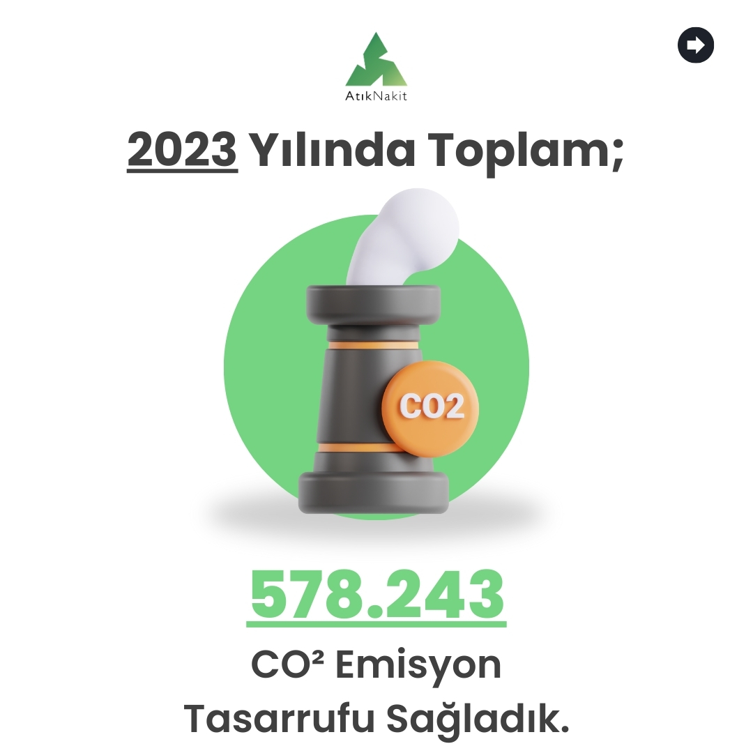 2023 Yılında Biz♻️🙏🏼
#sifiratik #geridönüşümprojeleri #wastecash #recycle #atikyonetimi #atıknakit #akillisehirler