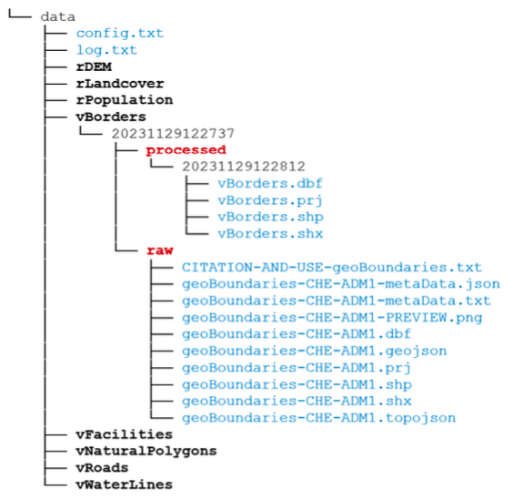 📢 Our new article on inAccessMod, an R package streamlining data input in #AccessMod, is now published! It automates data downloading, cropping, masking, projection, resampling, and aids in handling health facility data from WHO/HeRAMS. Read it here: joss.theoj.org/papers/10.2110…
